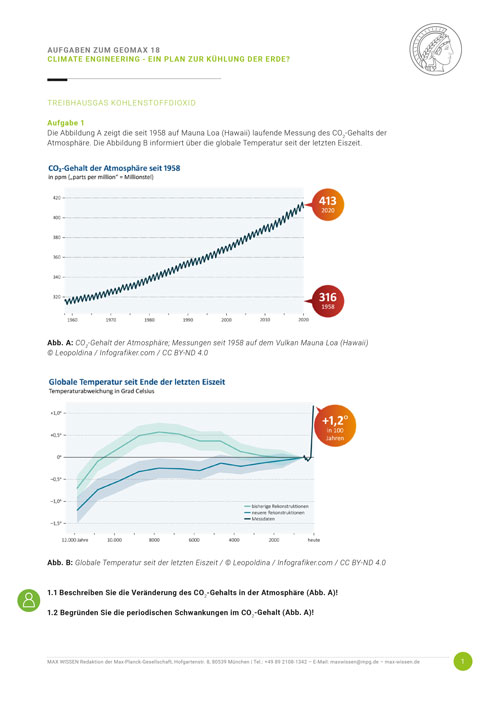 Aufgabe: Treibhausgas Kohlenstoffdioxid