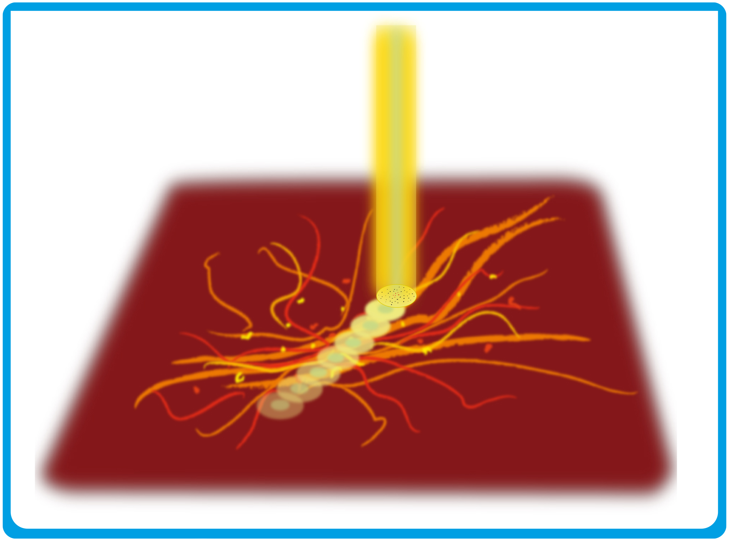 Die Grafik zeigt einen Laserstrahl, der die Probe abrastert.