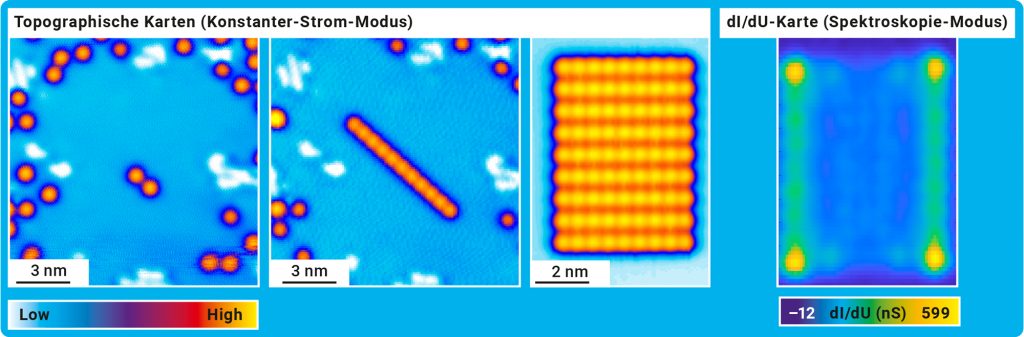 Vier Darstellungen: Drei topographische Karten im Konstanter-Strom-Modus mit verschiedenen Strukturen im Nanometermaßstab und eine dl/dU-Karte im Spektroskopie-Modus, farbcodiert zur Visualisierung der Elektronenzustandsdichte.