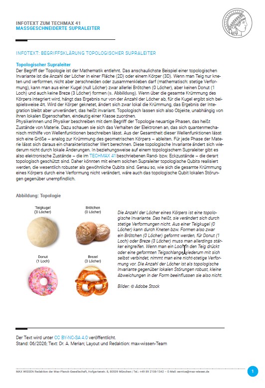 Infotext: Zum Begriff 