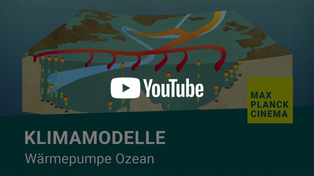 Klimamodelle - Wärmepumpe Ozean | Max-Planck-Cinema